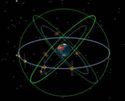 Compass 2010 constellation sm.jpg